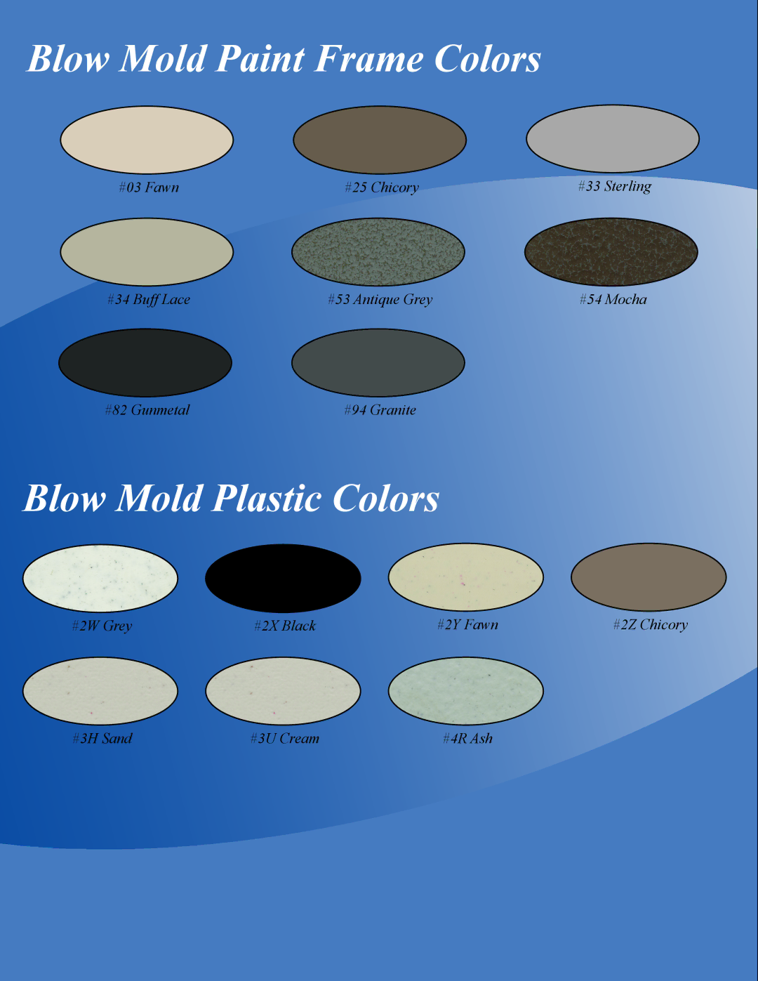 Meco E48 manual Blow Mold Paint Frame Colors 