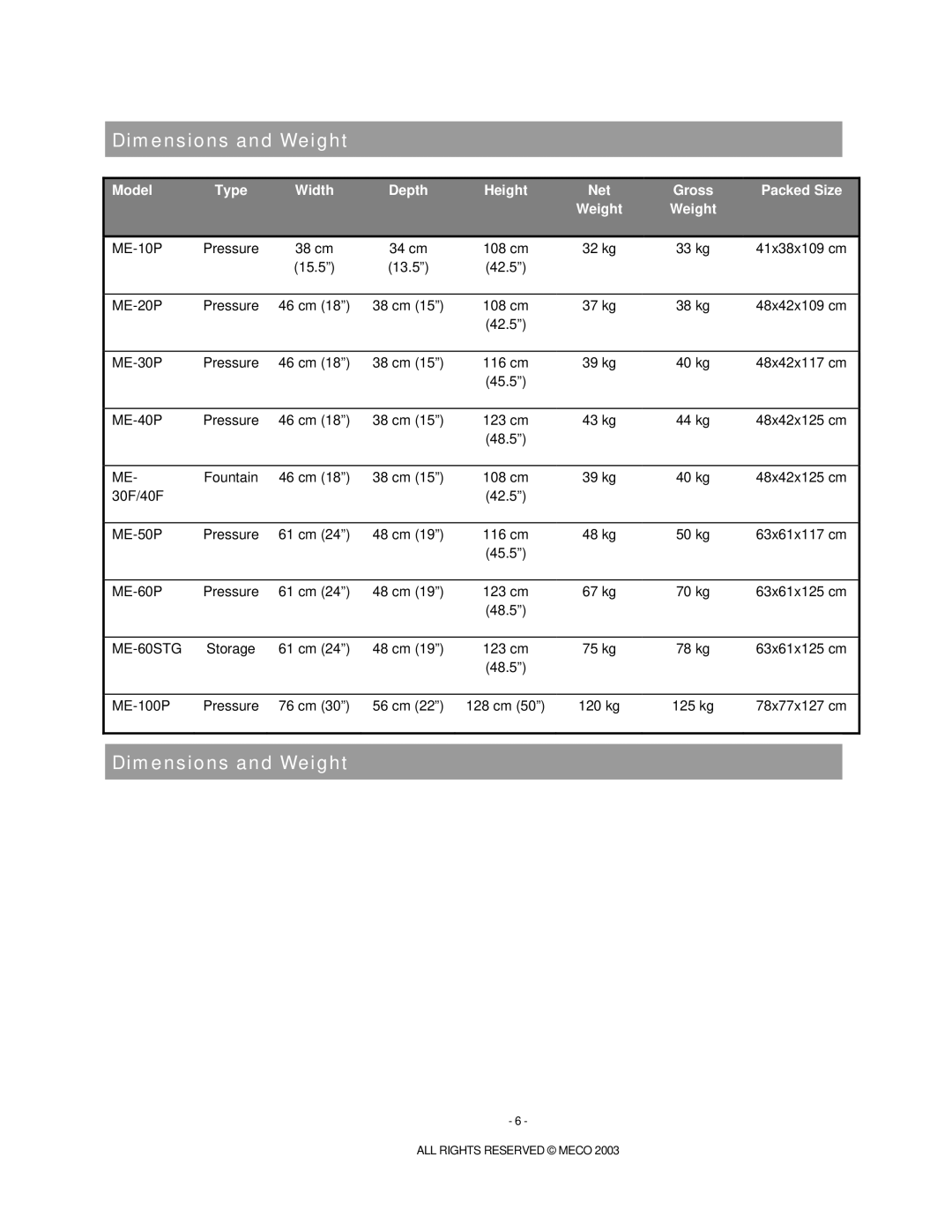 Meco Electric Water Cooler service manual Dimensions and Weight, Model Type Width Depth Height Net Gross Packed Size Weight 