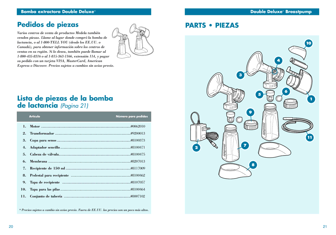 Medela Breastpump manual Pedidos de piezas, Lista de piezas de la bomba de lactancia Pagina 