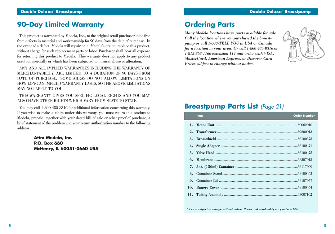 Medela manual Day Limited Warranty, Ordering Parts, Breastpump Parts List 