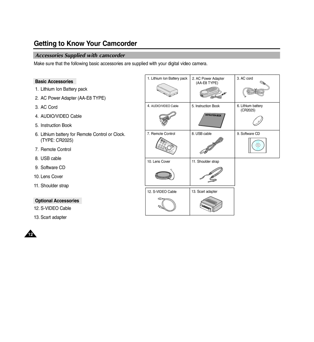 Medion MD80566 manual Accessories Supplied with camcorder, Basic Accessories, Optional Accessories 