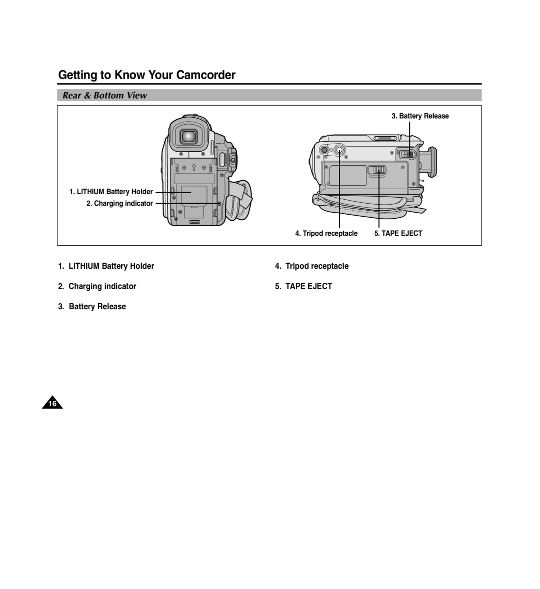 Medion MD80566 manual Rear & Bottom View, Lithium Battery Holder, Charging indicator, Tape Eject, Battery Release 