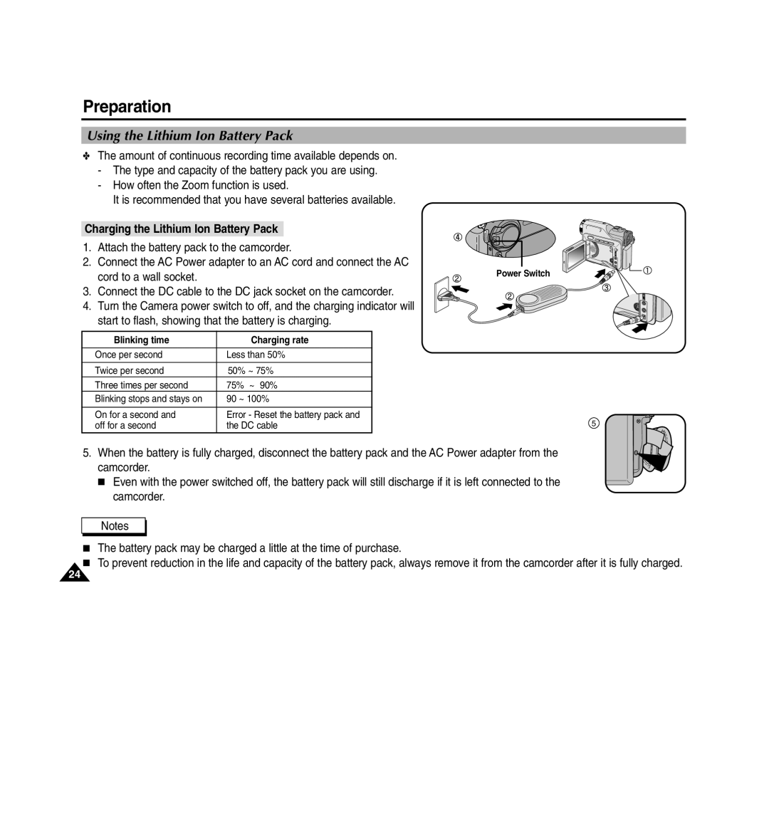 Medion MD80566 manual Using the Lithium Ion Battery Pack, Charging the Lithium Ion Battery Pack 