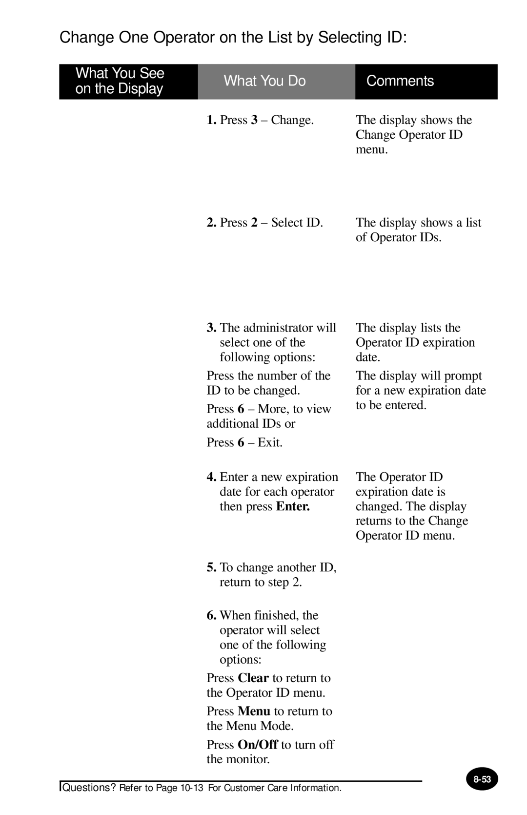 MediSense PCx manual Change One Operator on the List by Selecting ID 