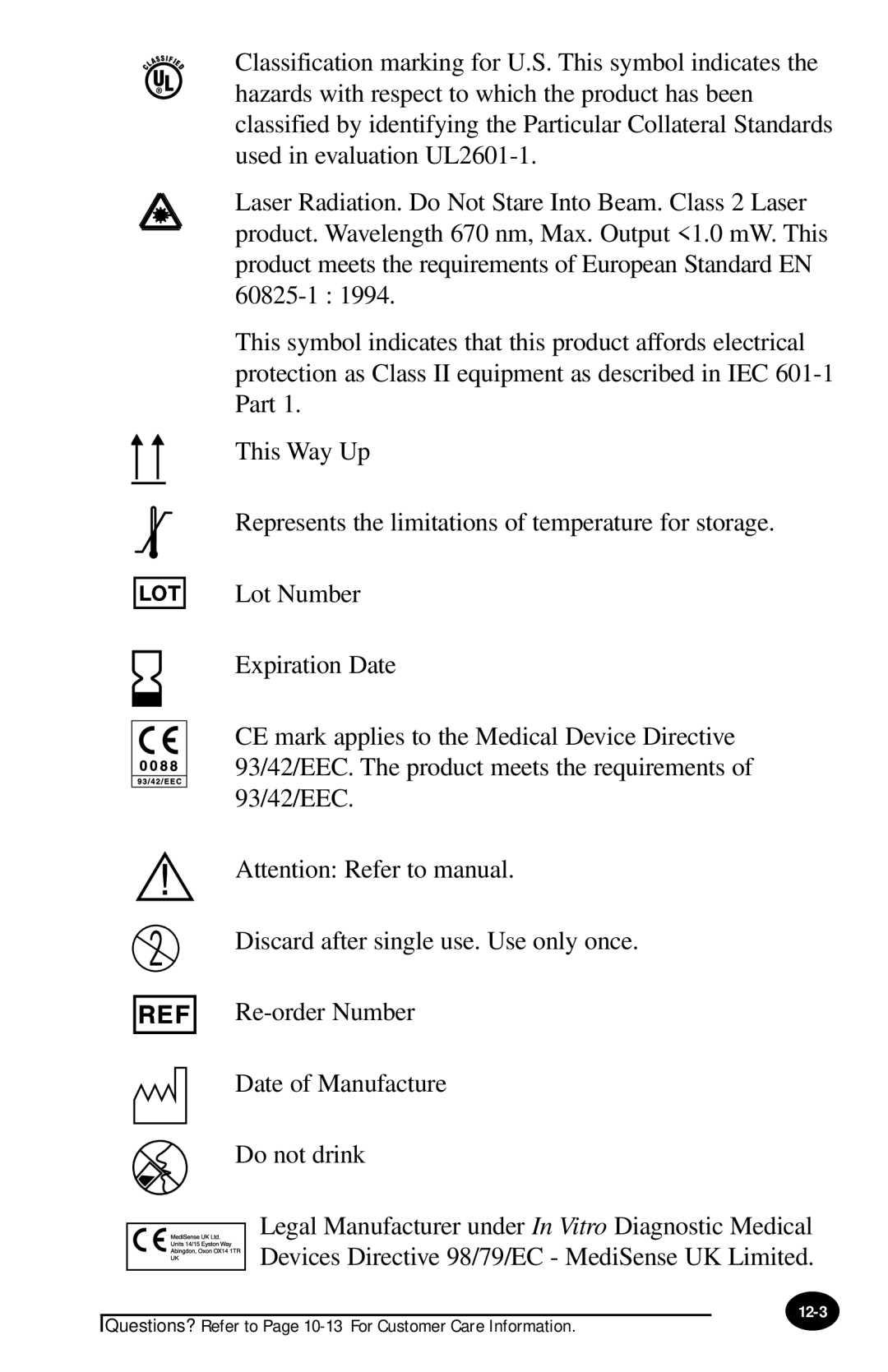 MediSense PCx manual 12-3 