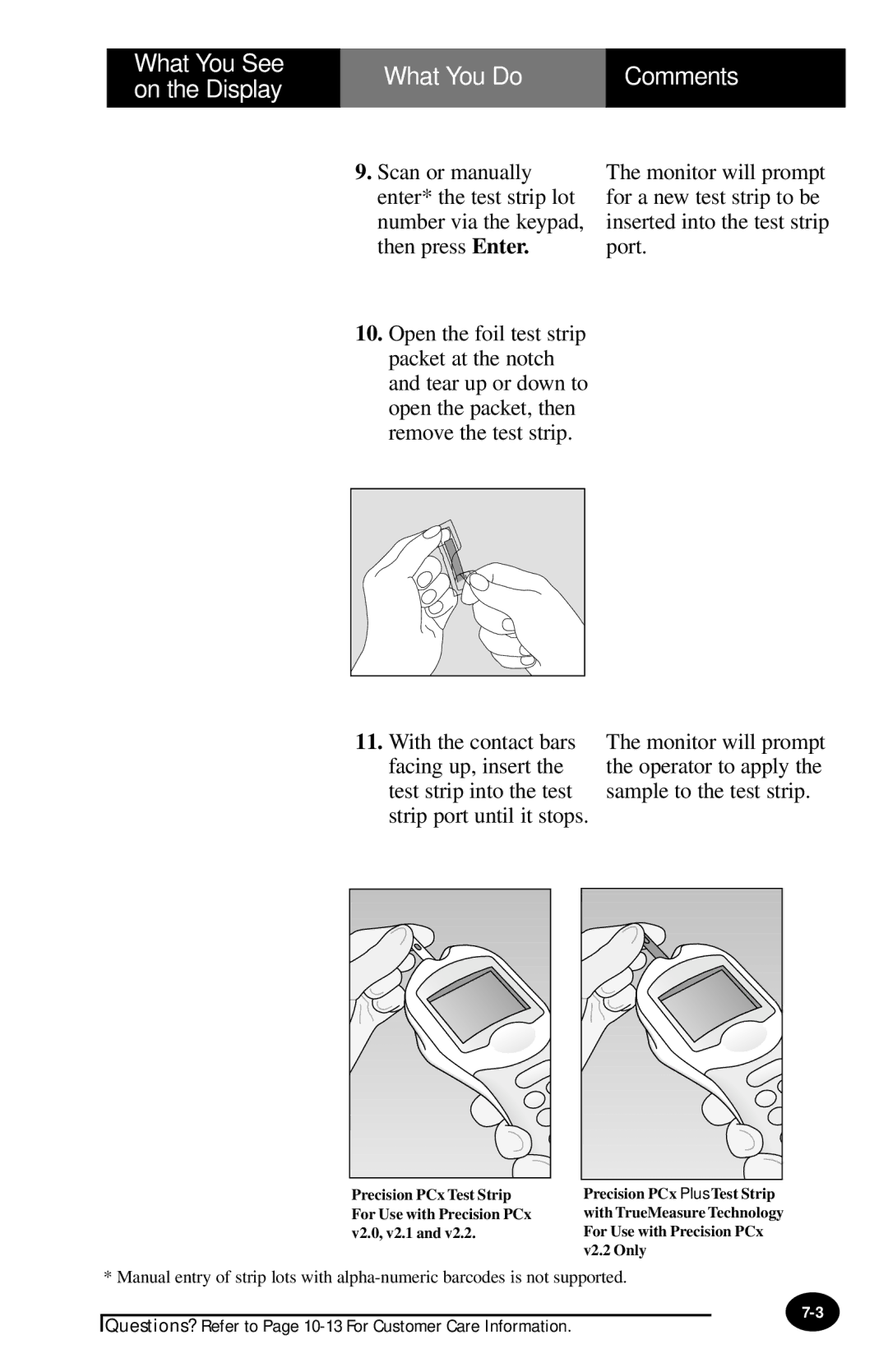 MediSense PCx manual What You Do 