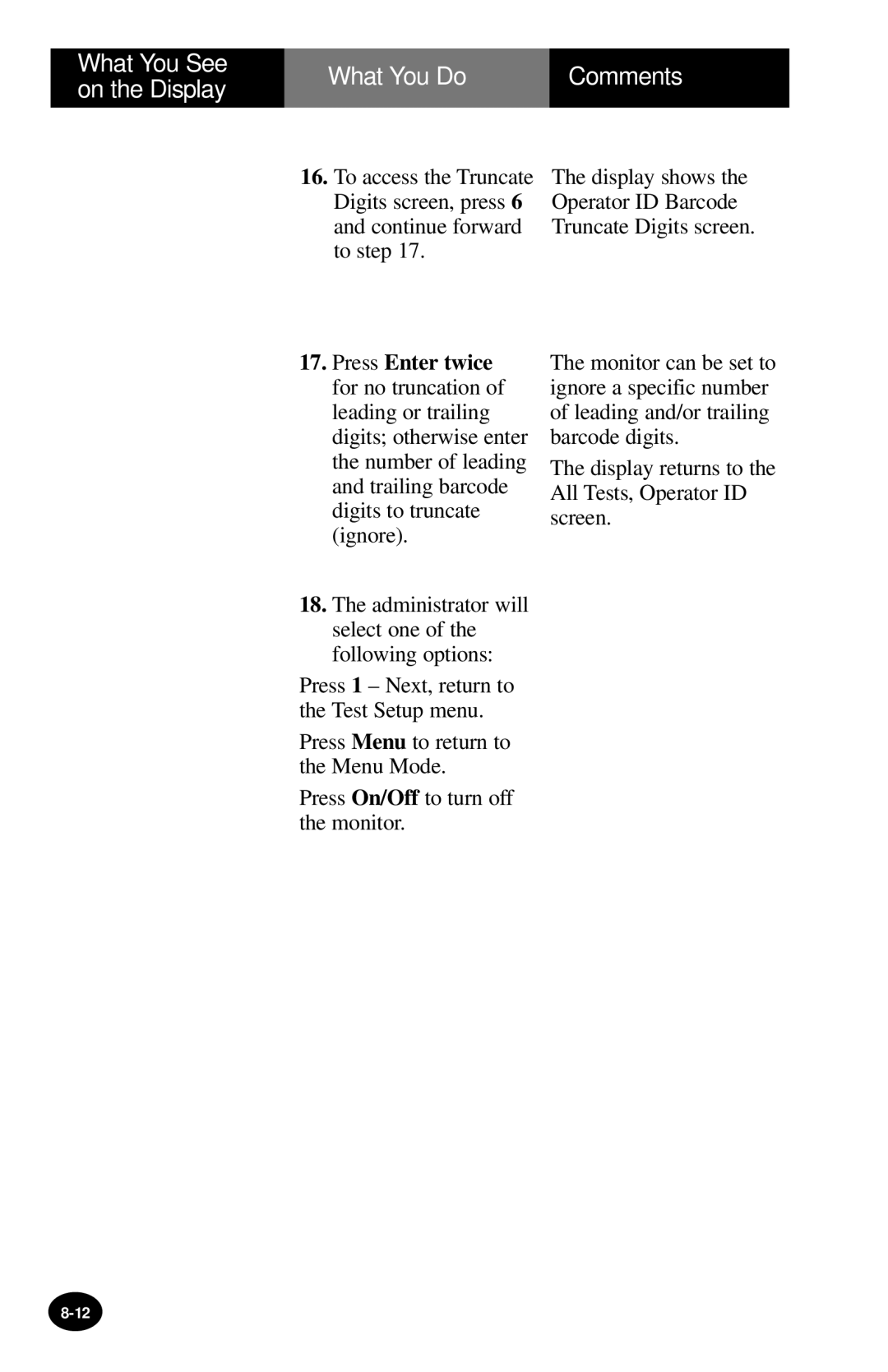 MediSense PCx manual What You Do 