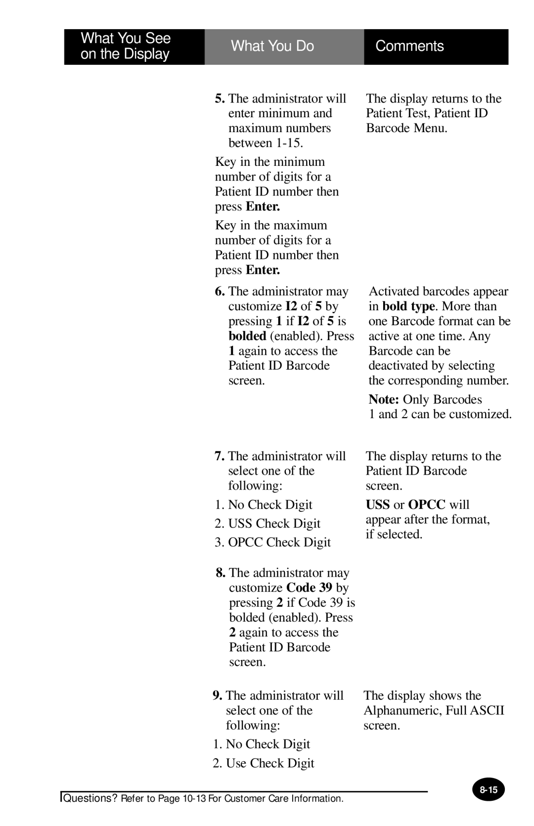 MediSense PCx manual What You See What You Do Comments On the Display 