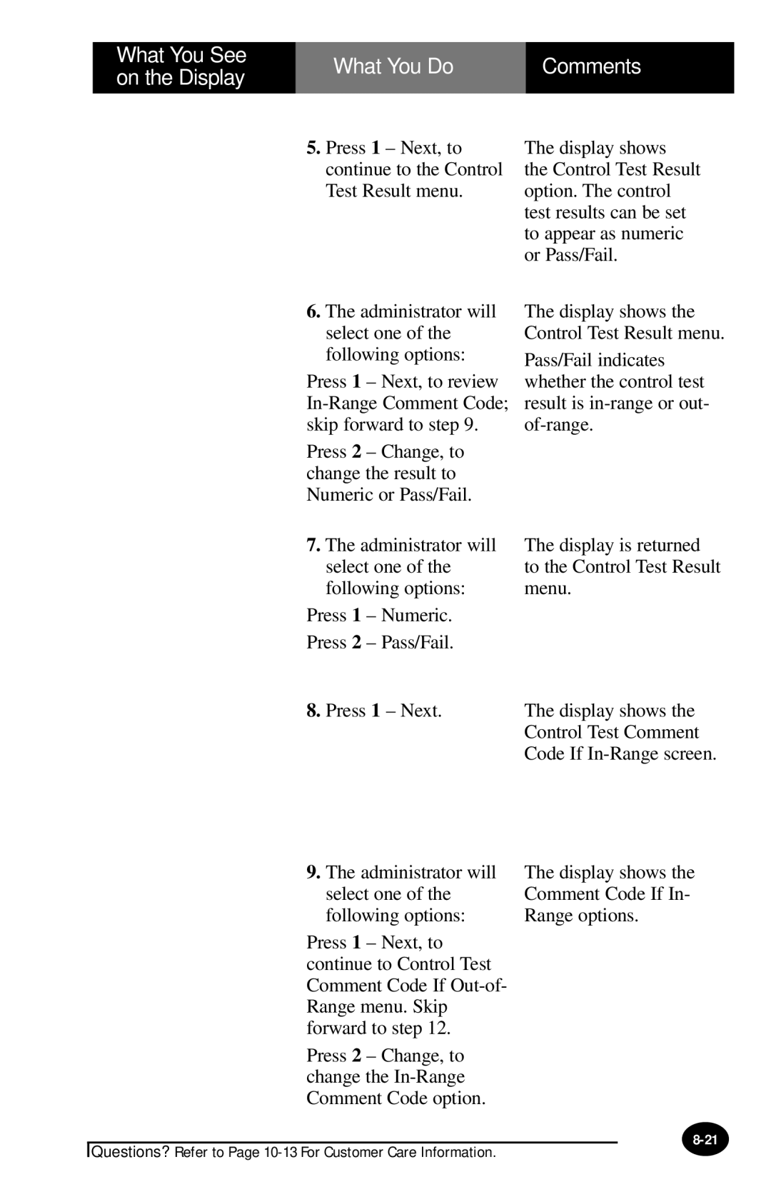 MediSense PCx manual Press 1 Next, to continue to the Control Test Result menu 