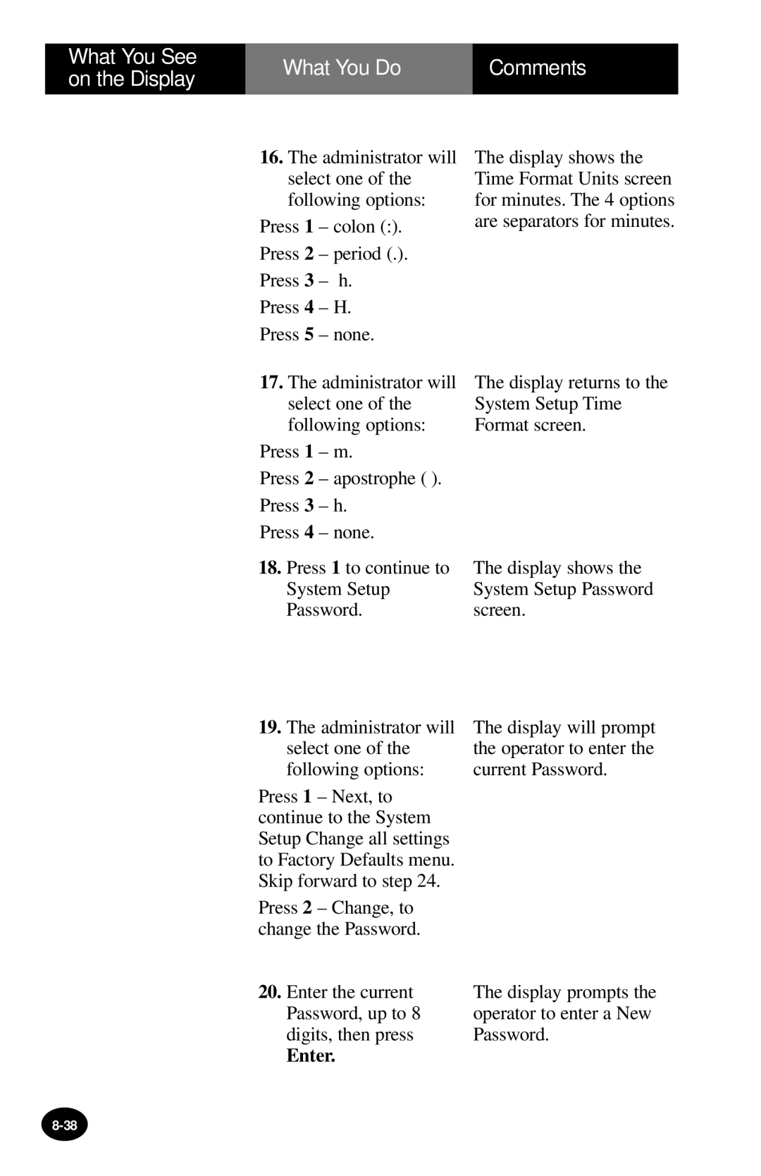 MediSense PCx manual Enter the current Password, up to 8 digits, then press 