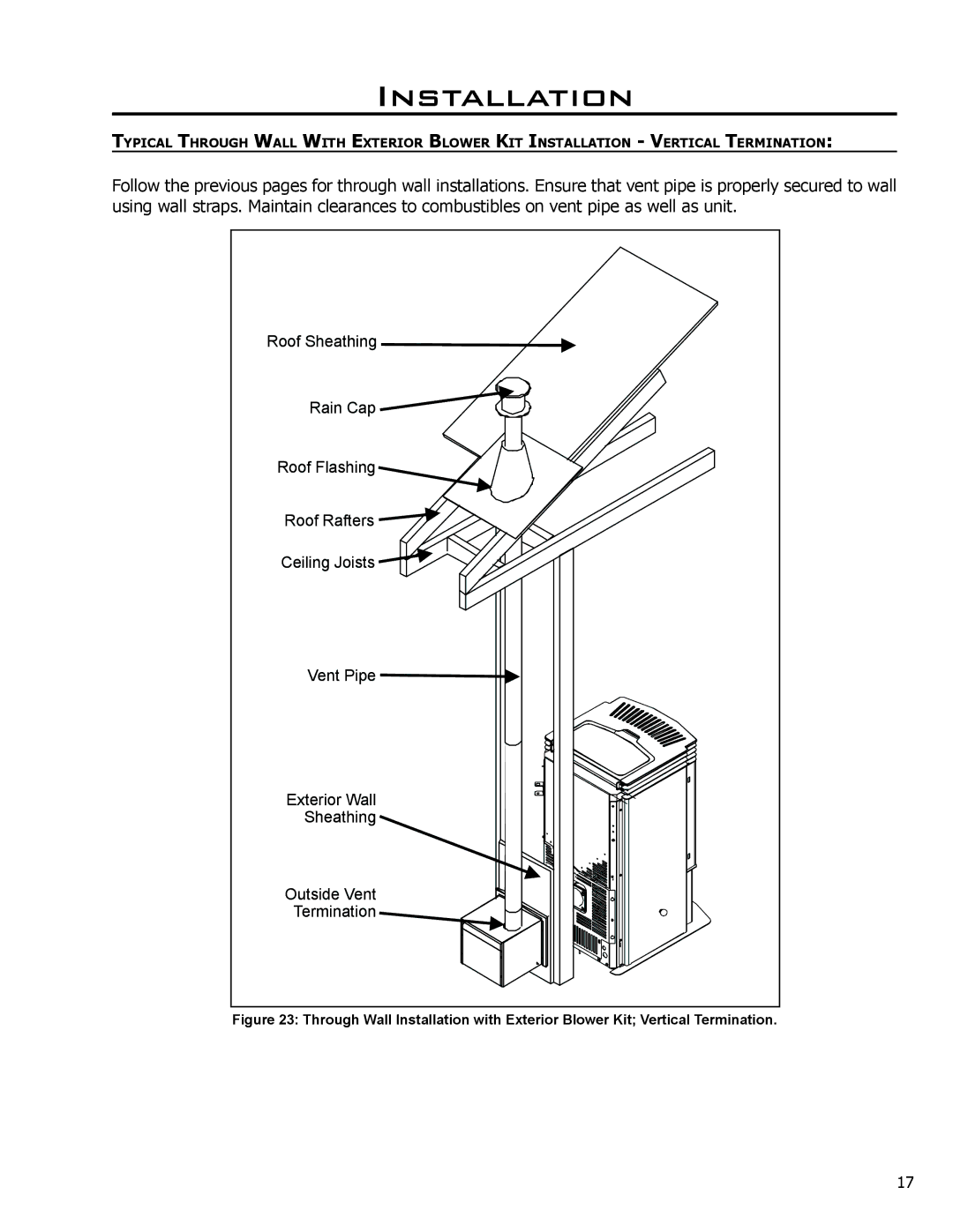 Mega Catch Mini technical manual Sheathing 