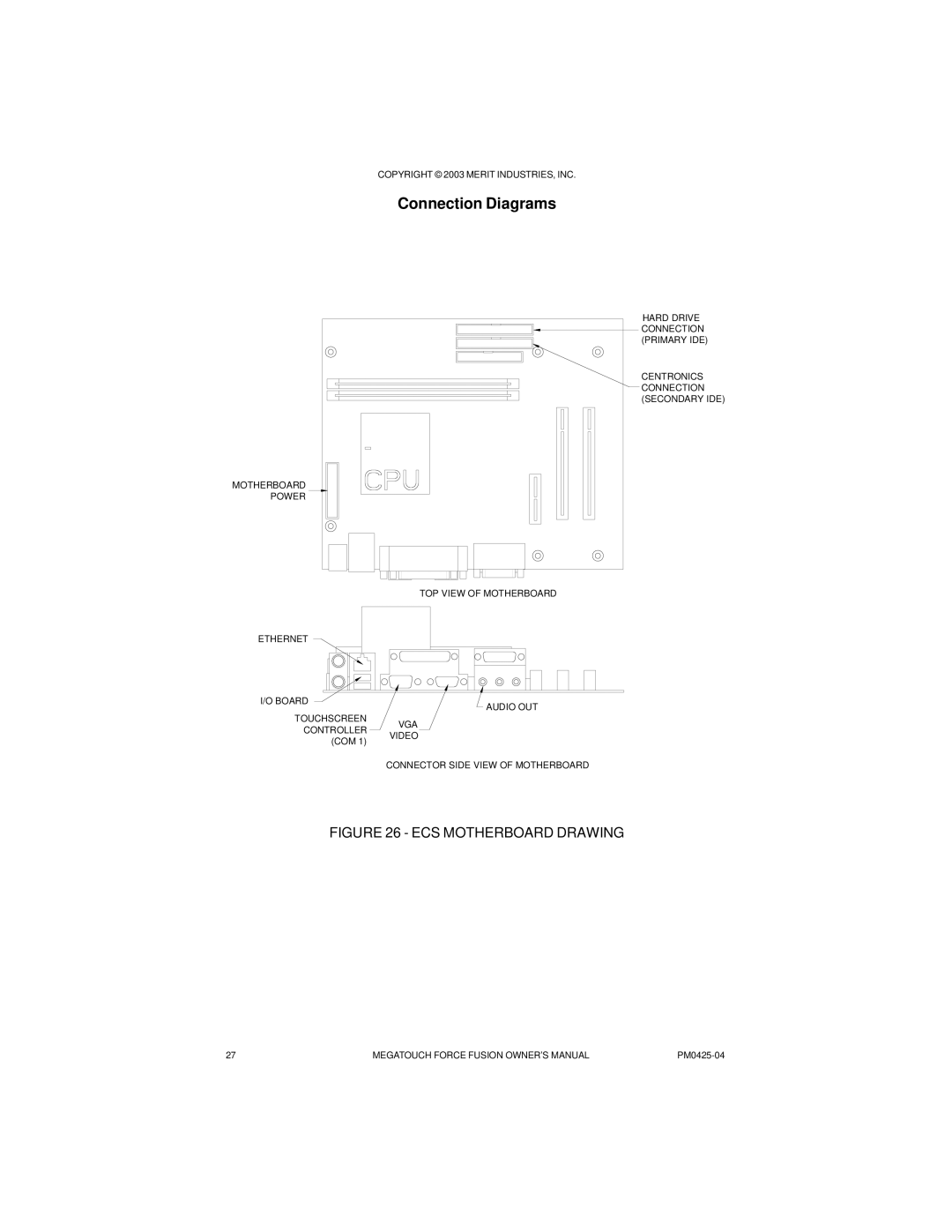 Mega System Tech PM0425-04 manual Connection Diagrams, ECS Motherboard Drawing 