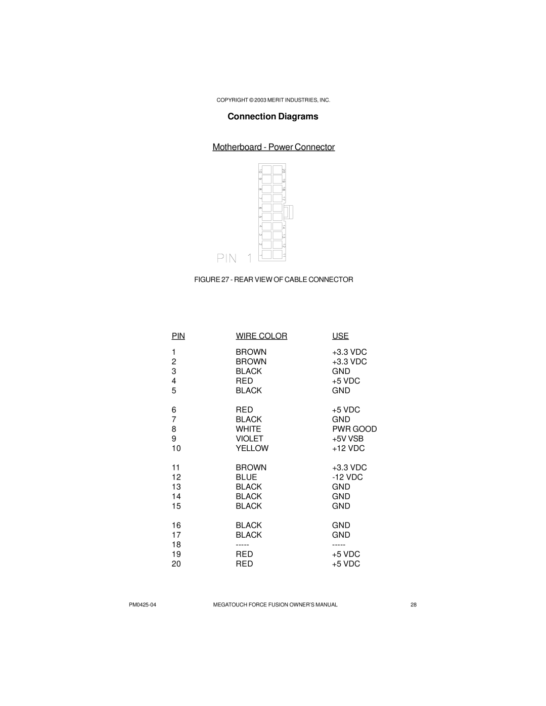 Mega System Tech PM0425-04 manual Motherboard Power Connector 