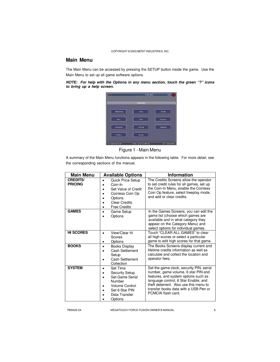 Mega System Tech PM0425-04 manual Main Menu Available Options Information 