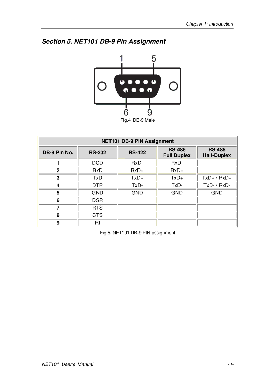 Mega System Tech RS485 NET101 DB-9 Pin Assignment, NET101 DB-9 PIN Assignment DB-9 Pin No RS-232 RS-422 RS-485, RxD, TxD 