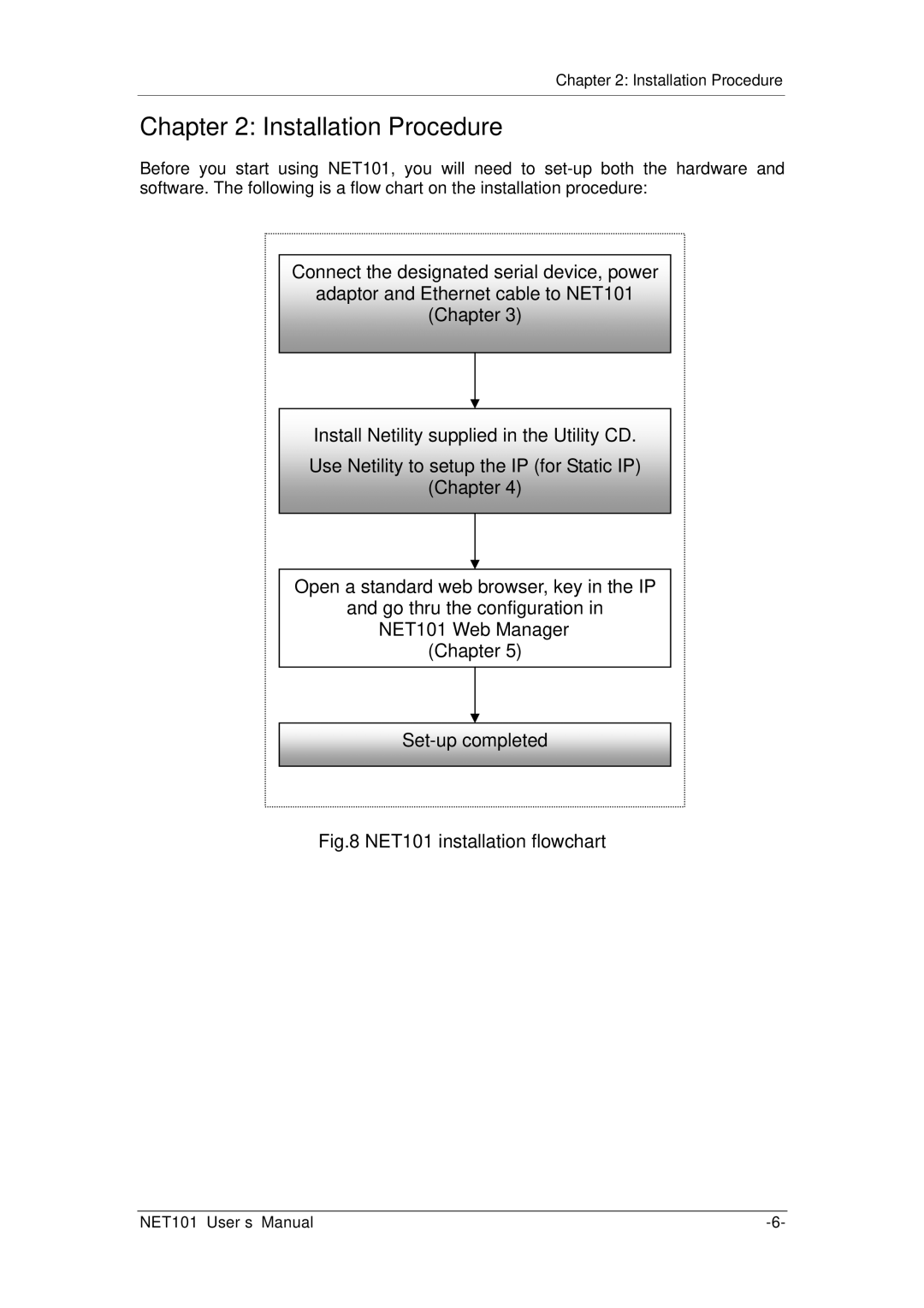 Mega System Tech RS422, RS485, RS232 manual Installation Procedure, NET101 installation flowchart 