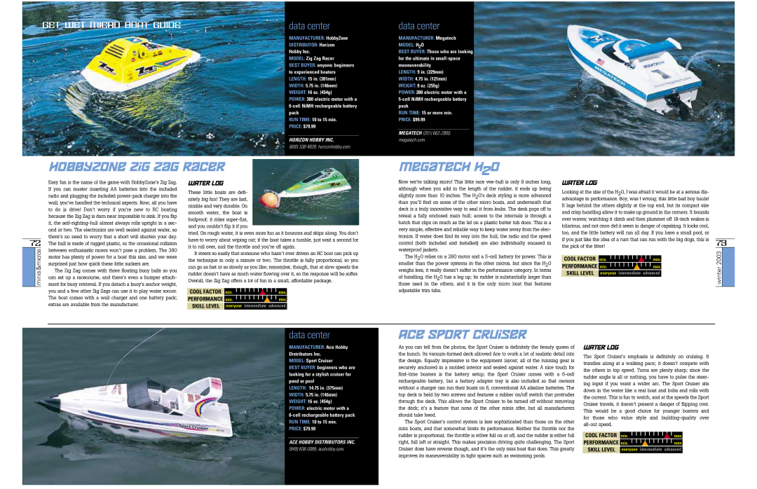 MegaTech H20 manual HobbyZone Zig Zag Racer, Megatech H2O, Ace Sport Cruiser 