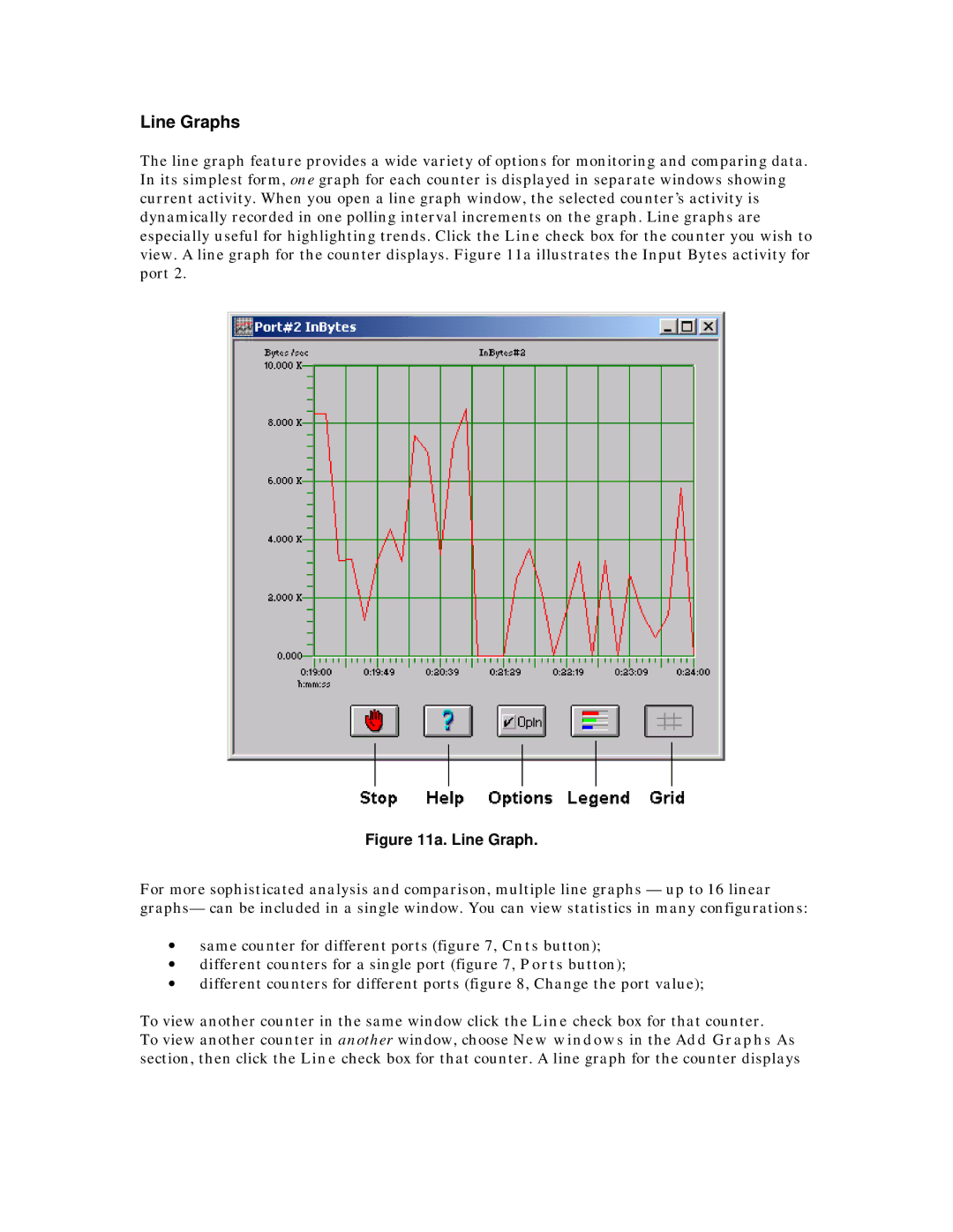 MegaVision Network Management System manual Line Graphs 