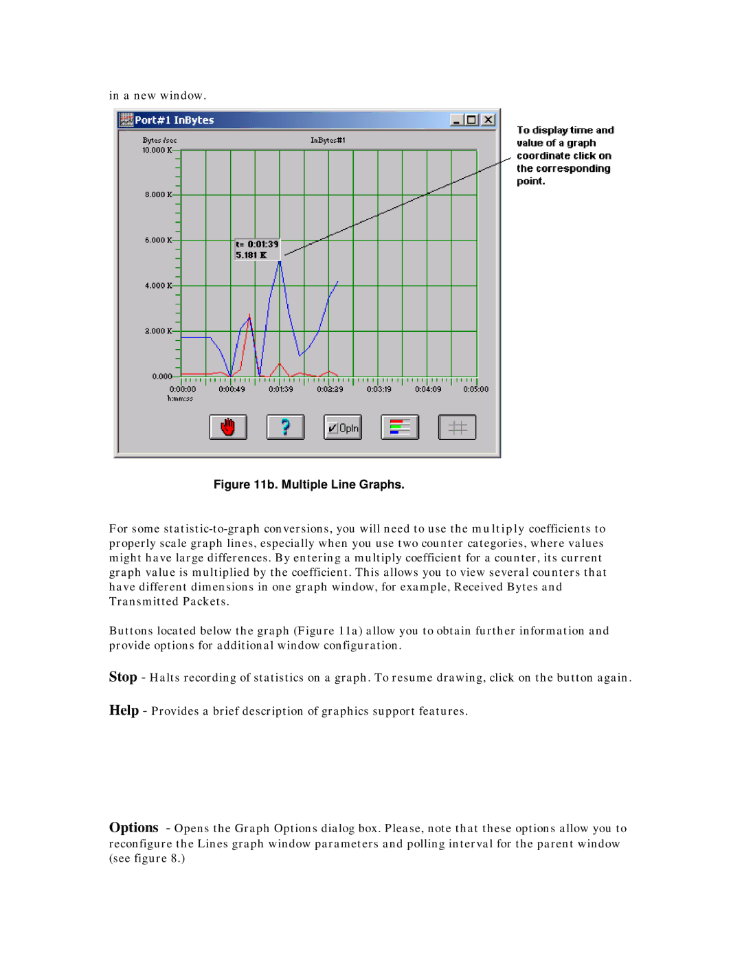 MegaVision Network Management System manual Multiple Line Graphs 