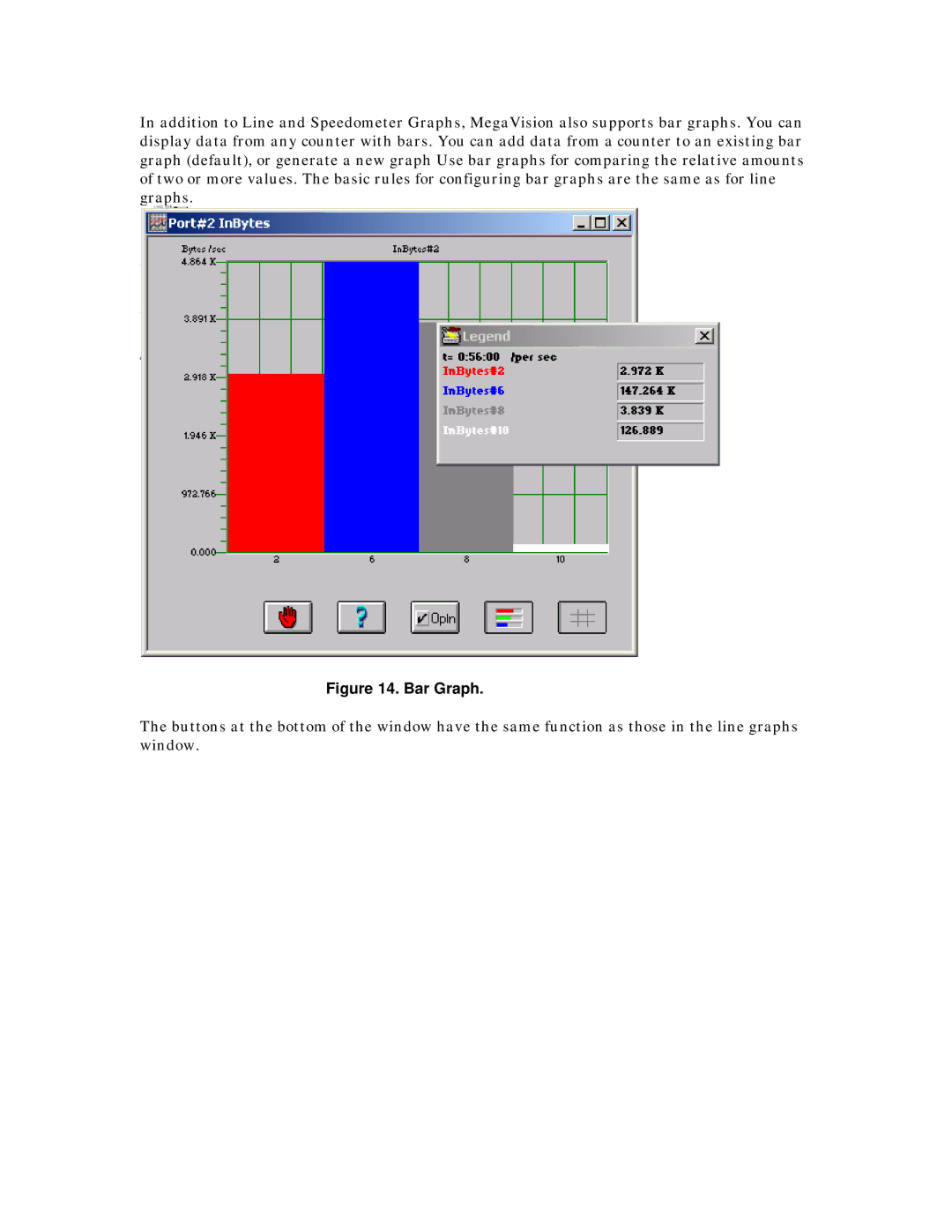 MegaVision Network Management System manual Bar Graph 