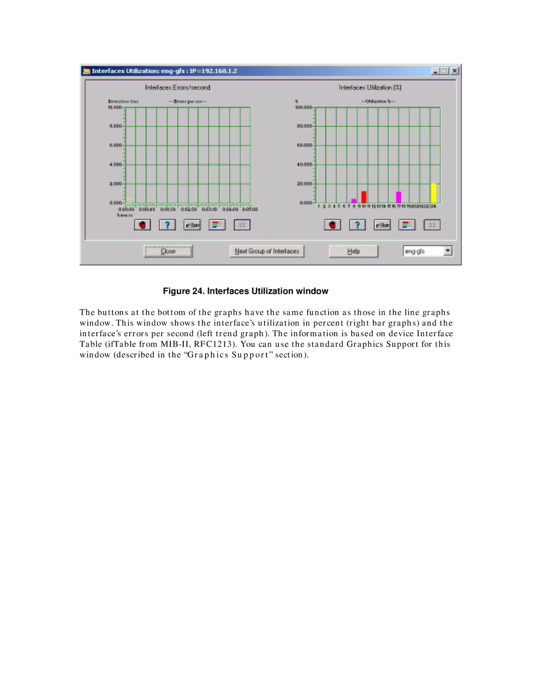 MegaVision Network Management System manual Interfaces Utilization window 