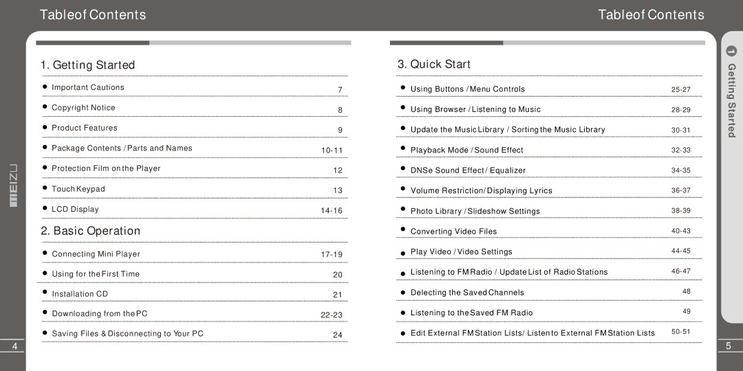 Meizu Electronic Technology MZ-03 user manual Tableof Contents 