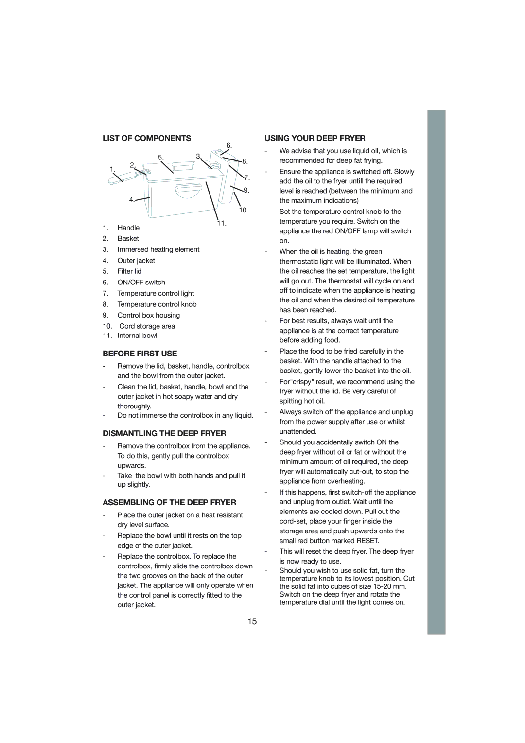 Melissa 243-009 manual List of Components Using Your Deep Fryer, Before First USE, Dismantling the Deep Fryer 