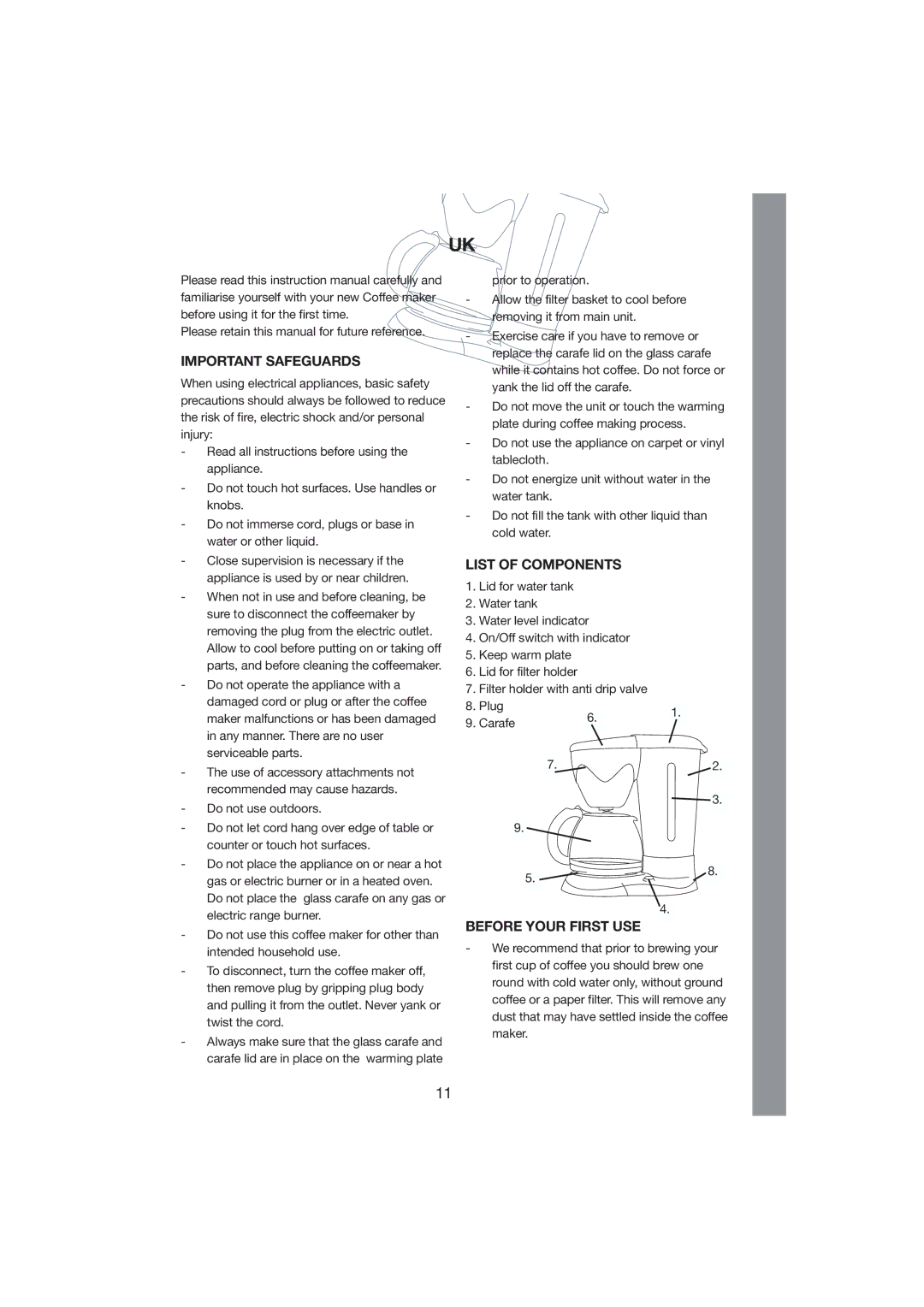 Melissa 245-009 manual Important Safeguards, List of Components, Before Your First USE 