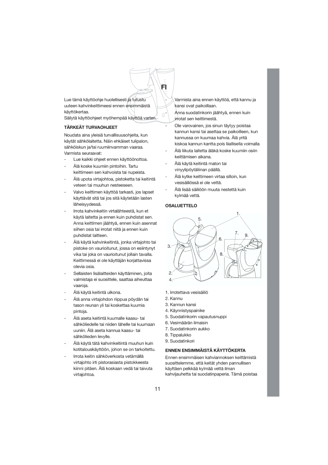 Melissa 245-021 manual Tärkeät Turvaohjeet, Osaluettelo, Ennen Ensimmäistä Käyttökerta 