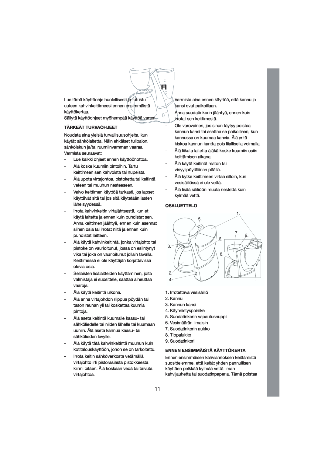 Melissa 245-021 manual Tärkeät Turvaohjeet, Osaluettelo, Ennen Ensimmäistä Käyttökerta 