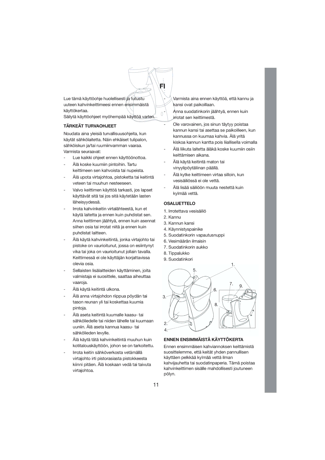 Melissa 245-022 manual Tärkeät Turvaohjeet, Osaluettelo, Ennen Ensimmäistä Käyttökerta 