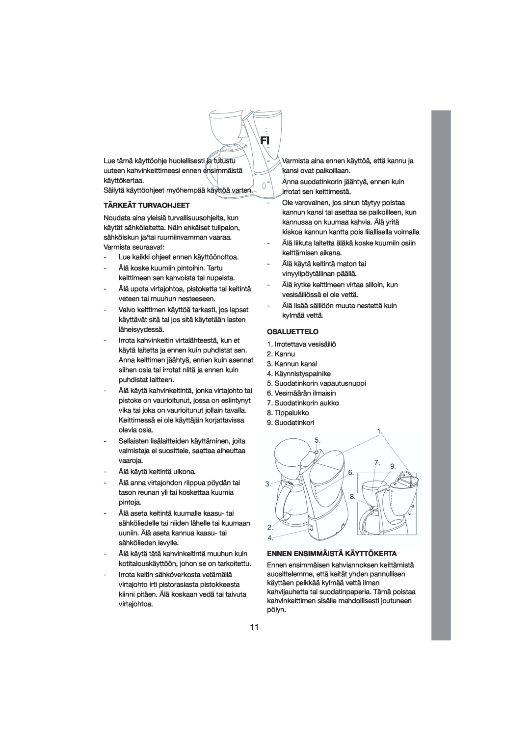 Melissa 245-022 manual Tärkeät Turvaohjeet, Osaluettelo, Ennen Ensimmäistä Käyttökerta 