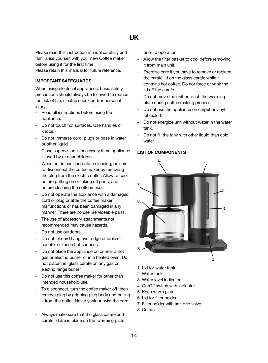 Melissa 245-060 manual Important Safeguards, List of Components 