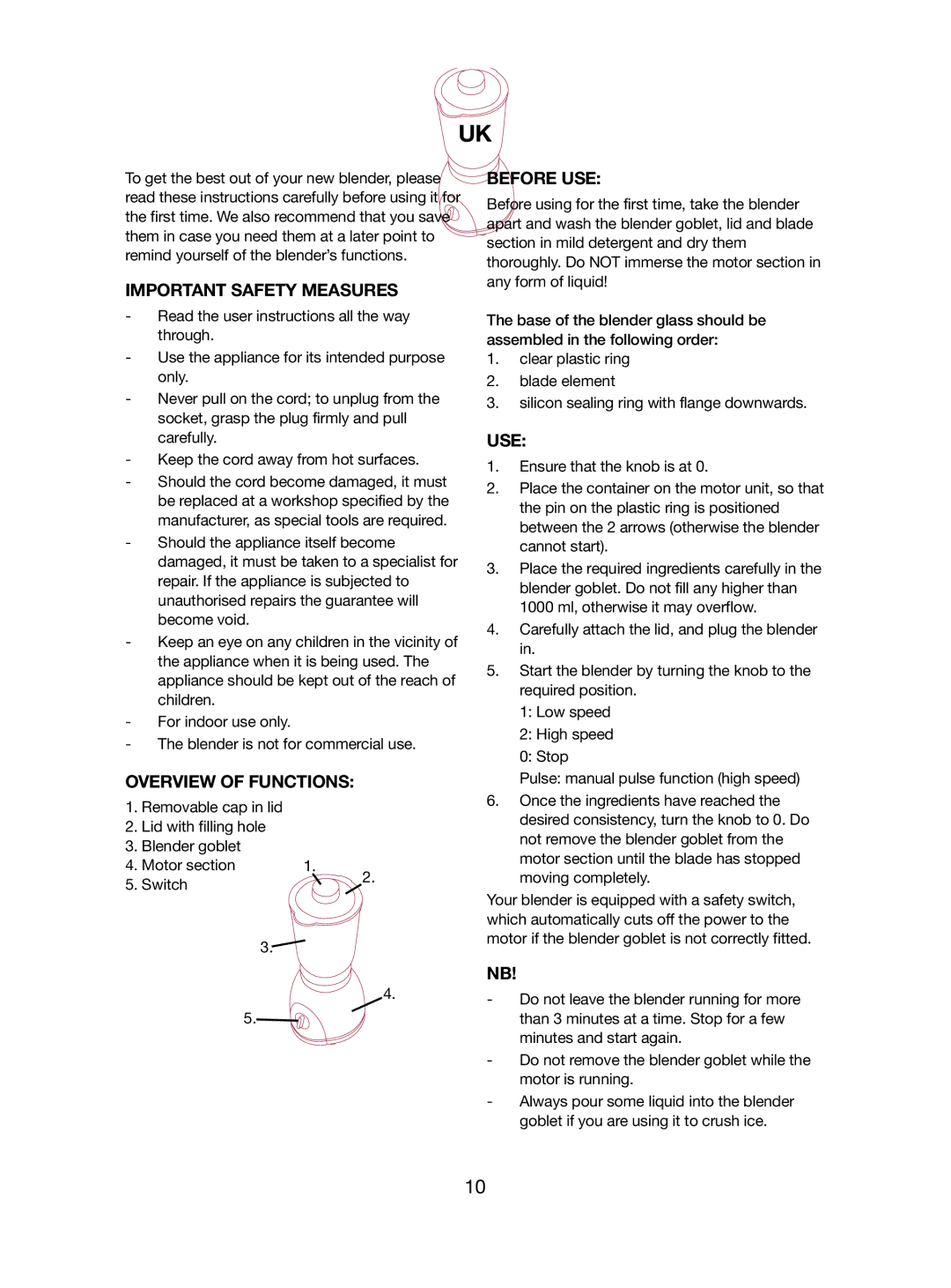 Melissa 246-001, 246-012, 246-014 manual Important Safety Measures, Overview of Functions, Before USE, Use 