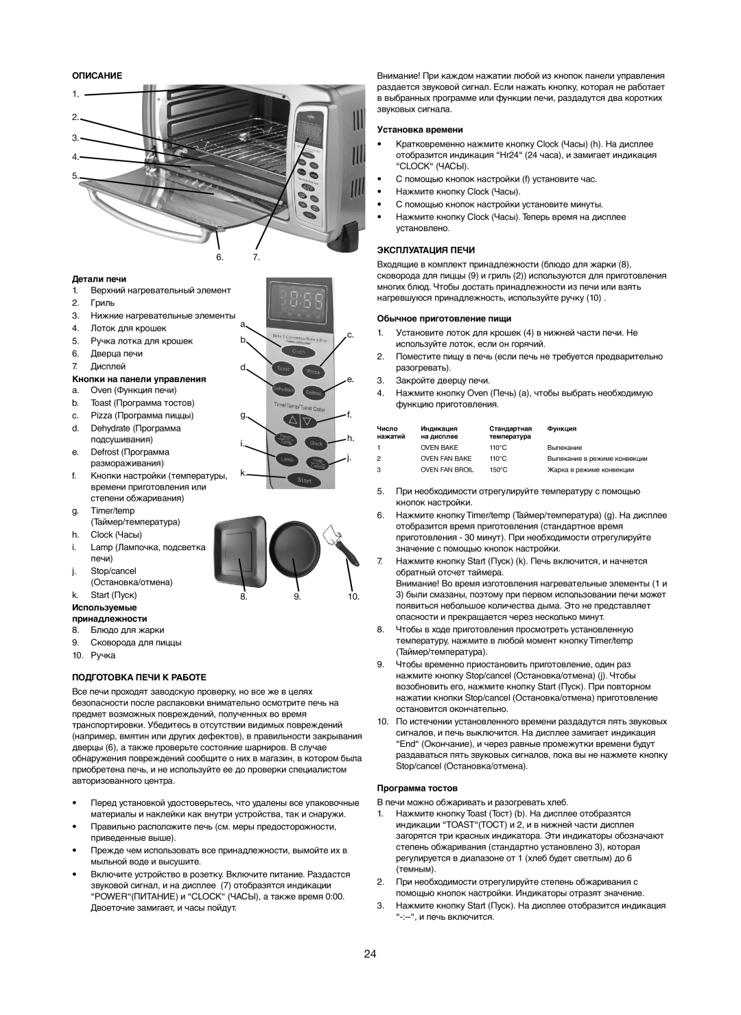 Melissa 251-005 manual Описание, Эксплуатация Печи, Подготовка Печи К Работе 