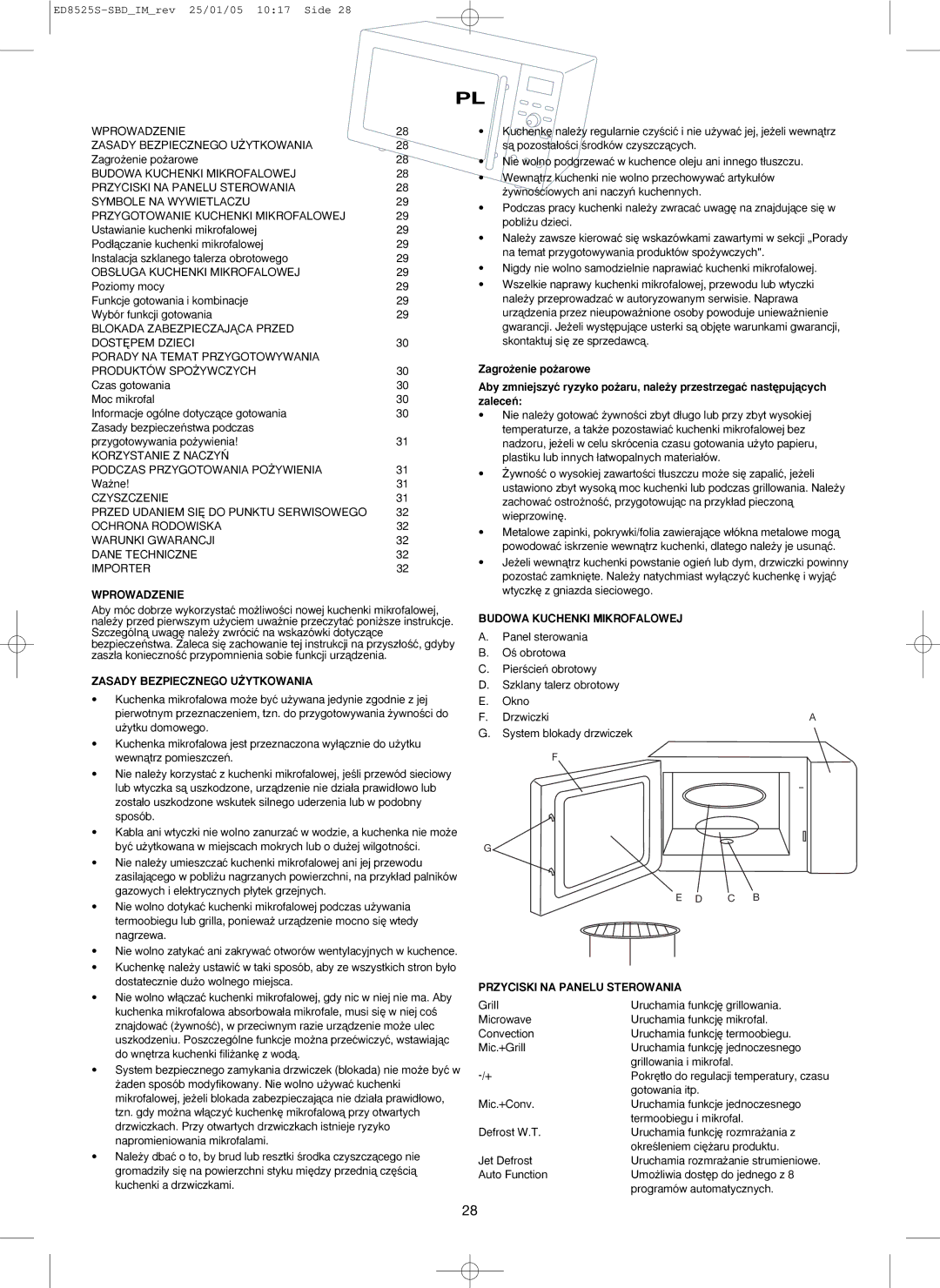 Melissa 253-003 manual Wprowadzenie, Zasady Bezpiecznego U˚YTKOWANIA, Budowa Kuchenki Mikrofalowej 