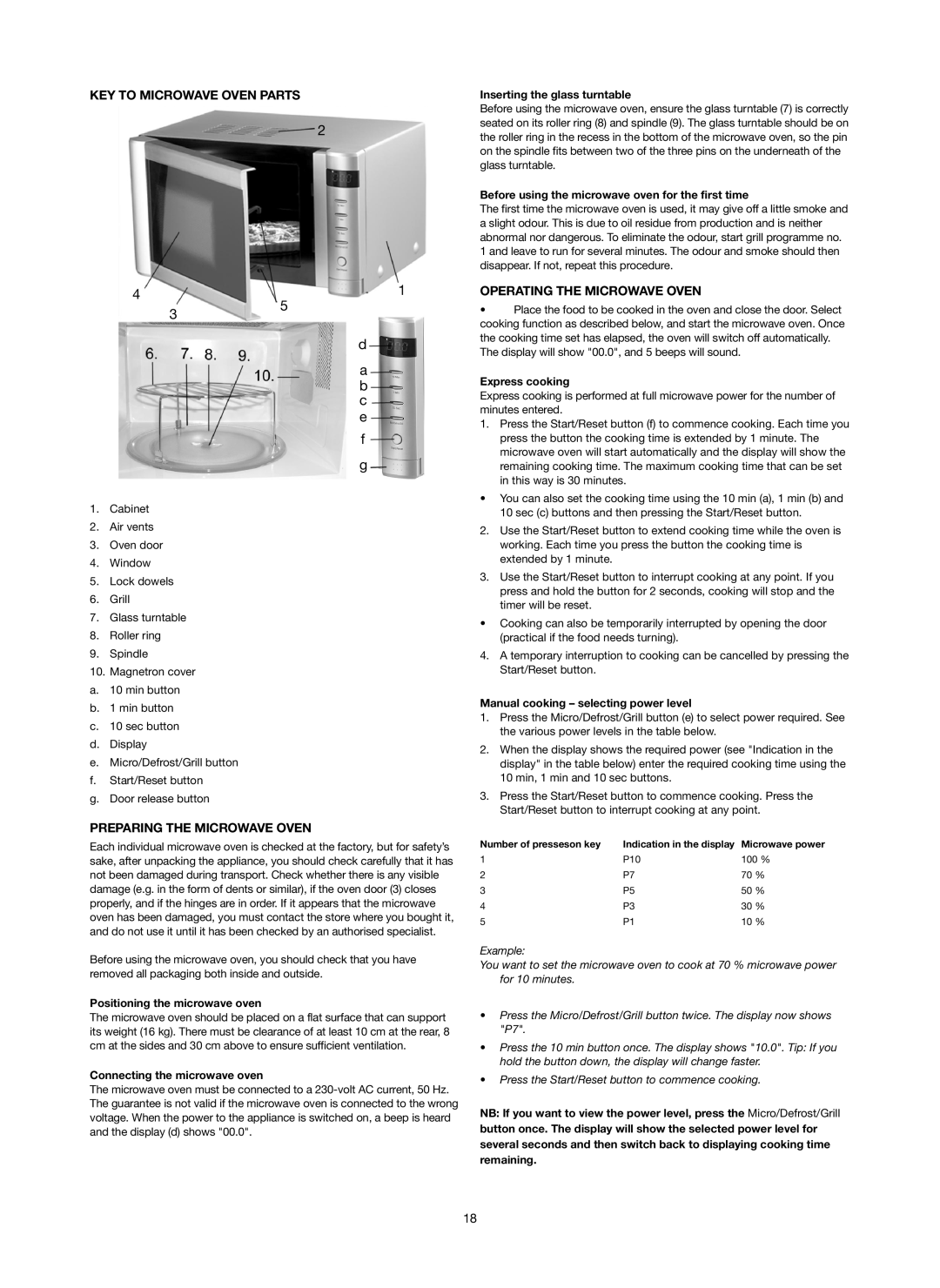 Melissa 253-006 manual KEY to Microwave Oven Parts, Operating the Microwave Oven, Preparing the Microwave Oven 