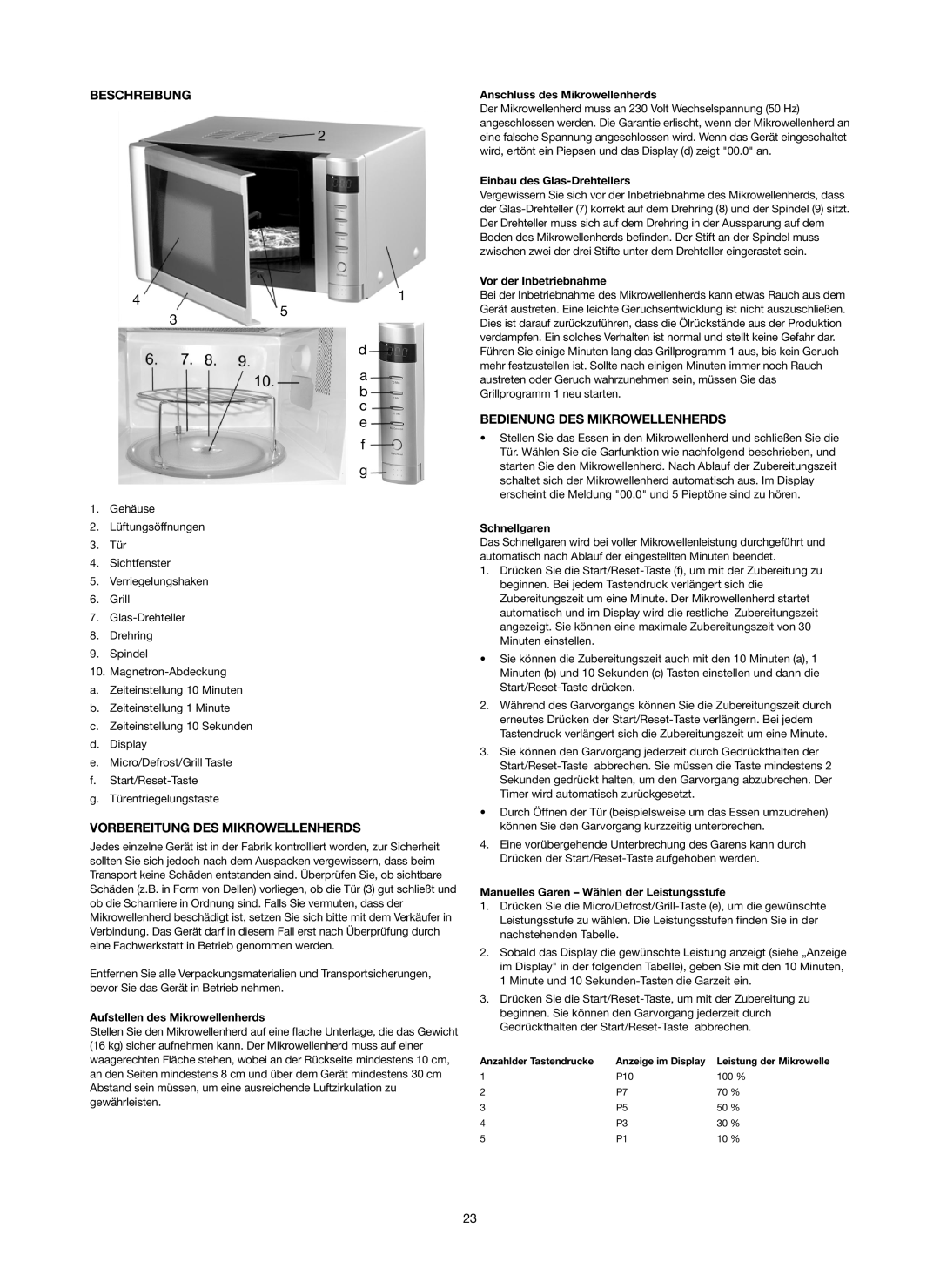 Melissa 253-006 manual Beschreibung, Bedienung DES Mikrowellenherds, Vorbereitung DES Mikrowellenherds 