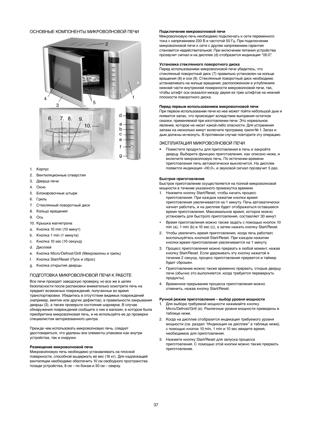 Melissa 253-006 manual Основные Компоненты Микроволновой Печи, Эксплуатация Микроволновой Печи 