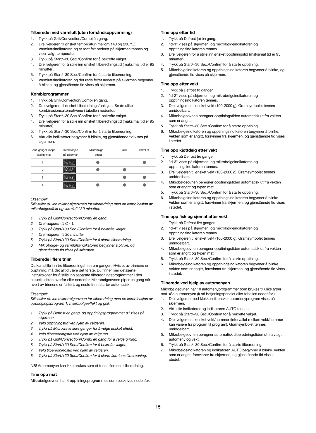 Melissa 253-012 Tilberede med varmluft uten forhåndsoppvarming, Kombiprogrammer, Tilberede i flere trinn, Tine opp mat 