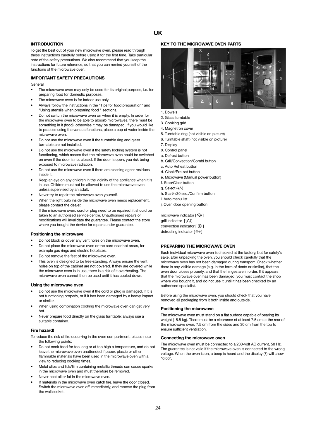 Melissa 253-012 Introduction, Important Safety Precautions, KEY to the Microwave Oven Parts, Preparing the Microwave Oven 