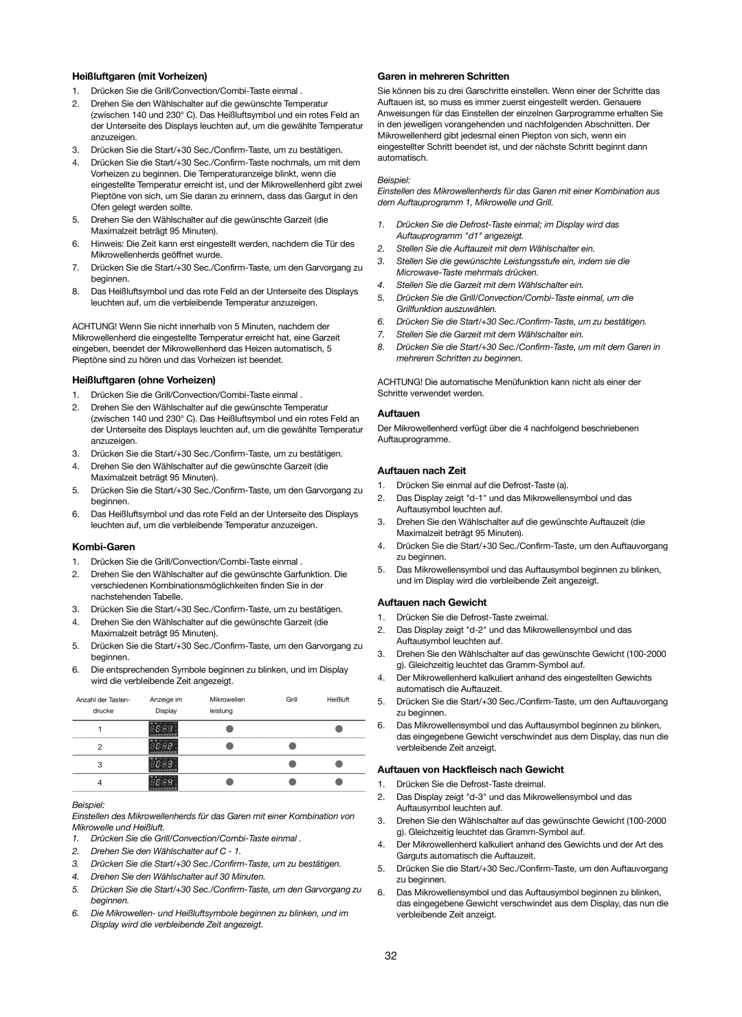 Melissa 253-012 manual Heißluftgaren mit Vorheizen, Heißluftgaren ohne Vorheizen, Kombi-Garen, Garen in mehreren Schritten 