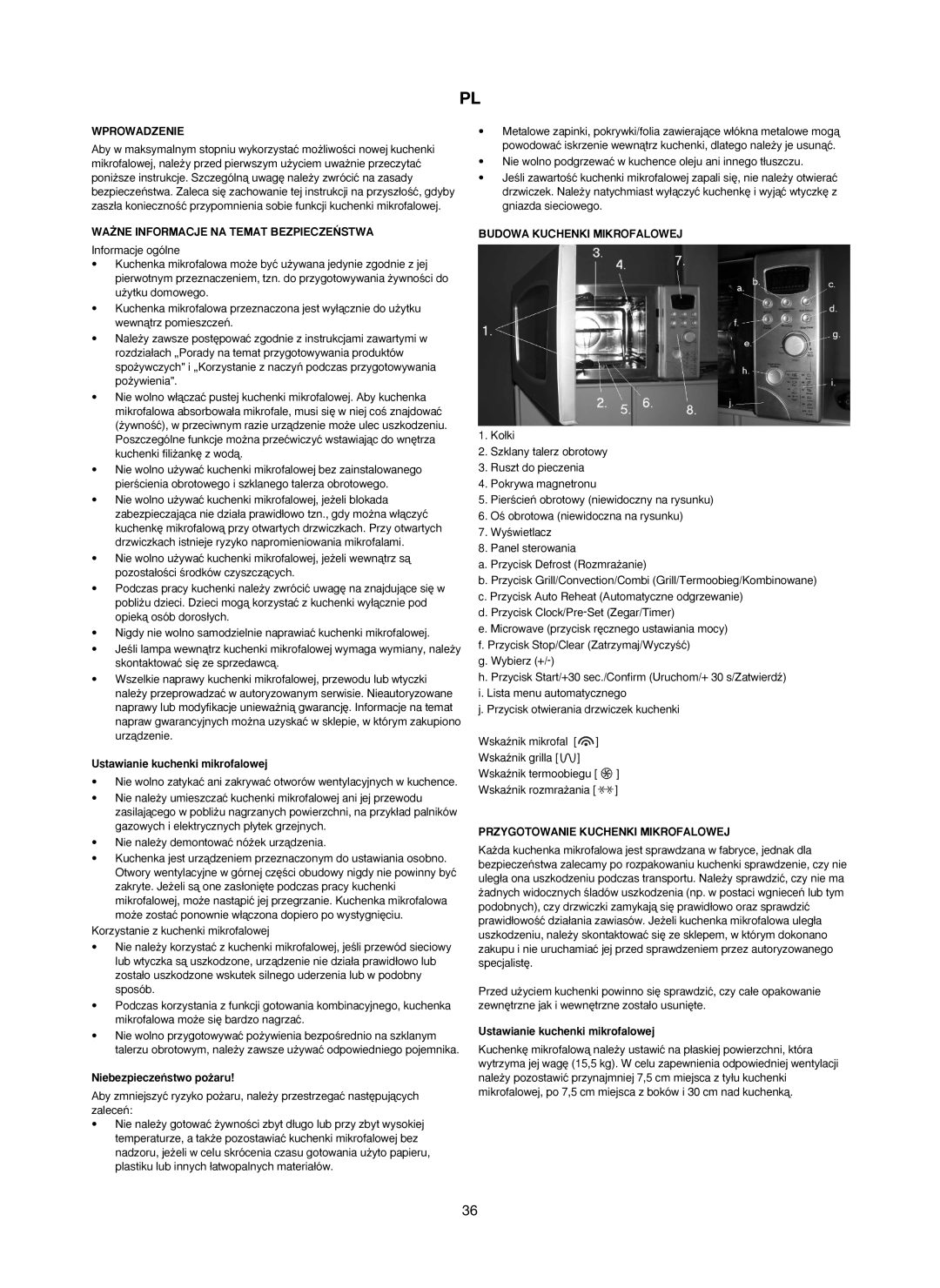 Melissa 253-012 manual Wprowadzenie, WA˚NE Informacje NA Temat BEZPIECZE¡STWA, Budowa Kuchenki Mikrofalowej 