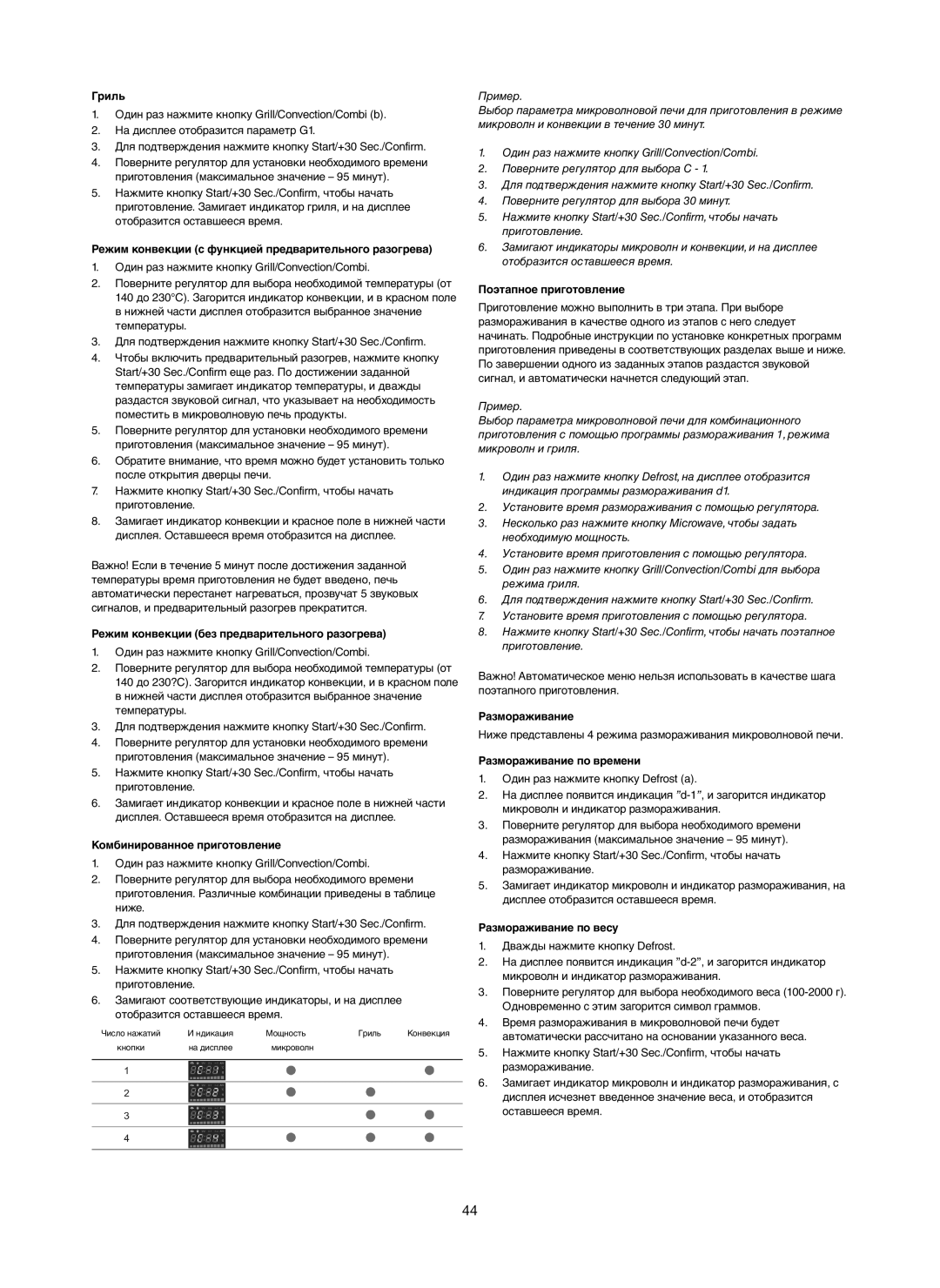 Melissa 253-012 manual Гриль, Режим конвекции с функцией предварительного разогрева, Комбинированное приготовление 