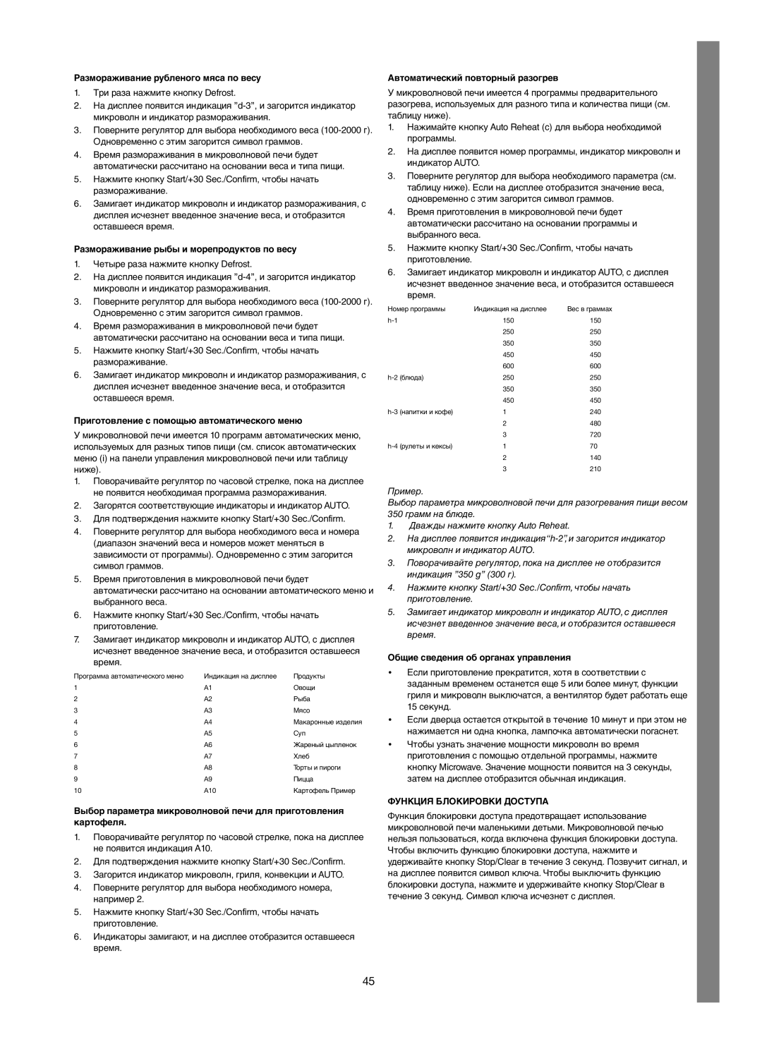 Melissa 253-012 manual Функция Блокировки Доступа 