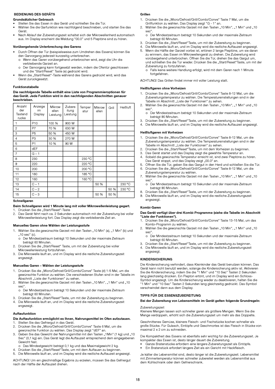 Melissa 253-021 manual Bedienung DES Geräts, Kindersicherung, Tipps FÜR DIE Essenszubereitung 