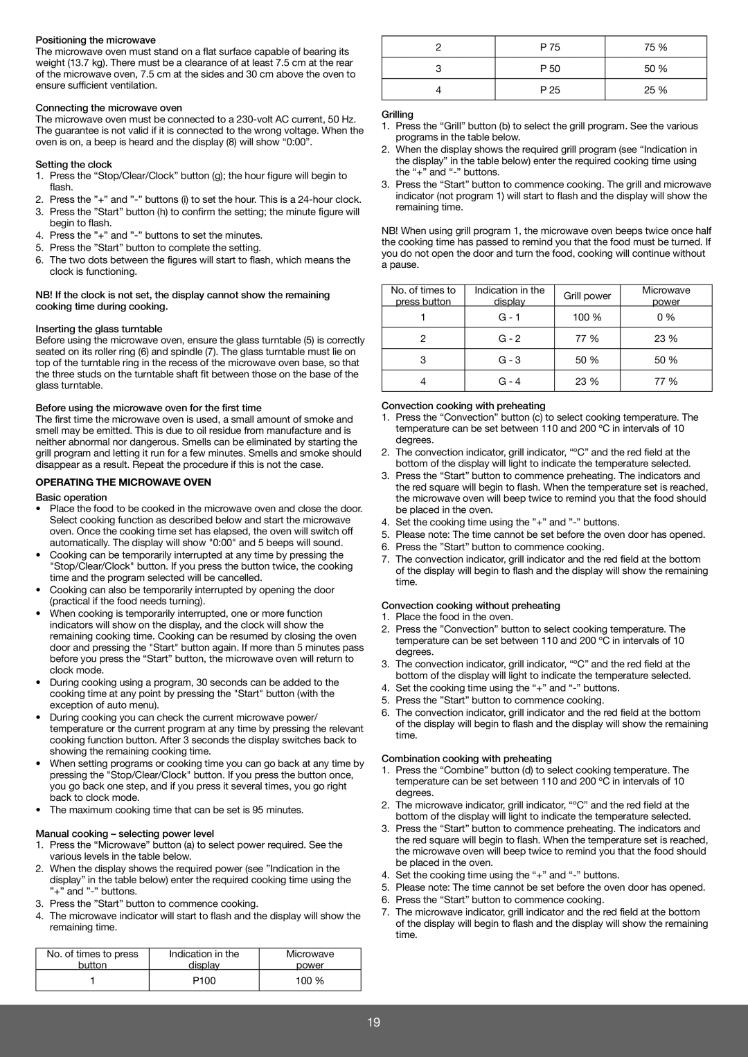 Melissa 253-025 manual Operating the Microwave Oven, Basic operation, Indication, Button 