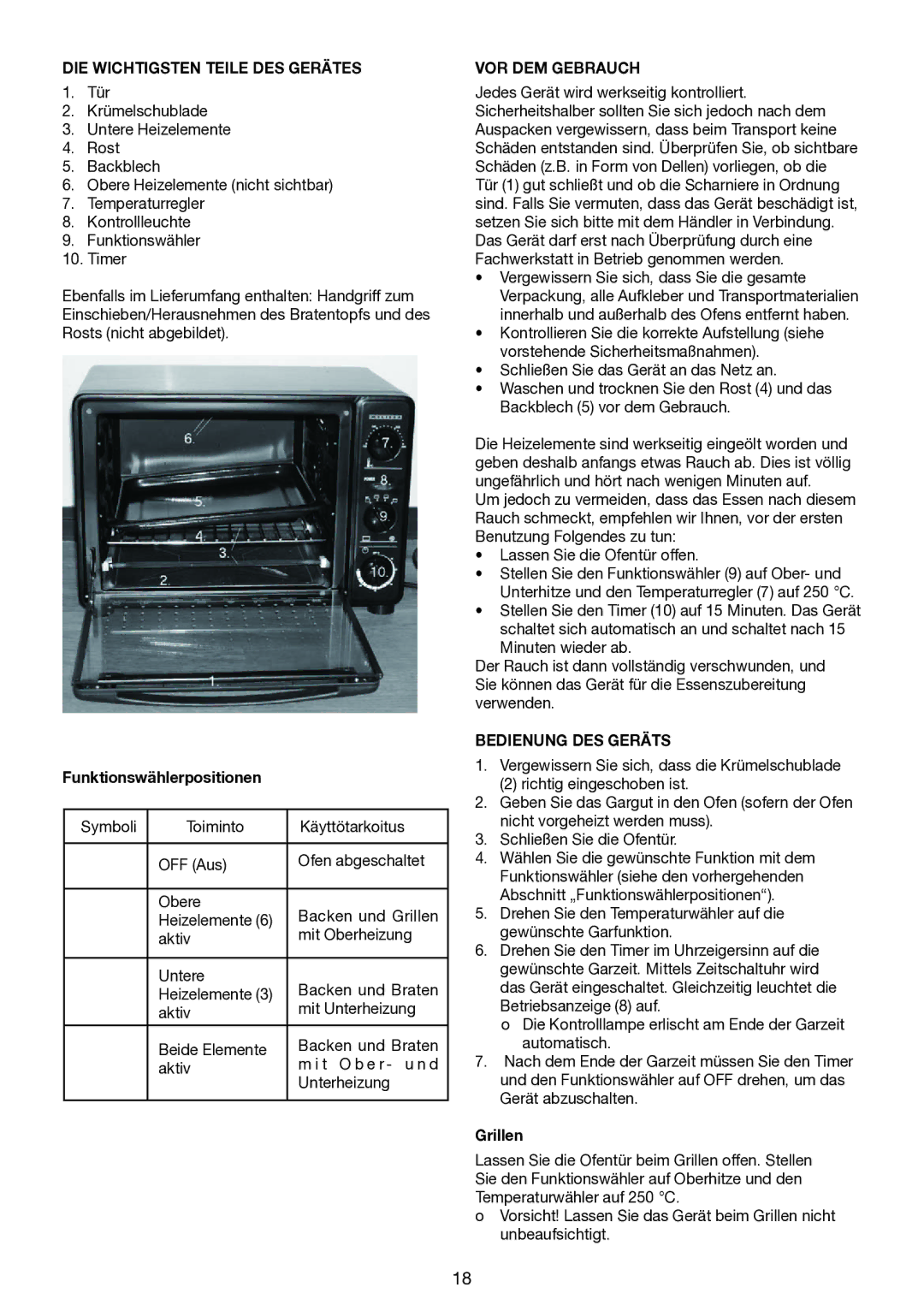 Melissa 4013D, 4033D DIE Wichtigsten Teile DES Gerätes, Funktionswählerpositionen, VOR DEM Gebrauch, Bedienung DES Geräts 