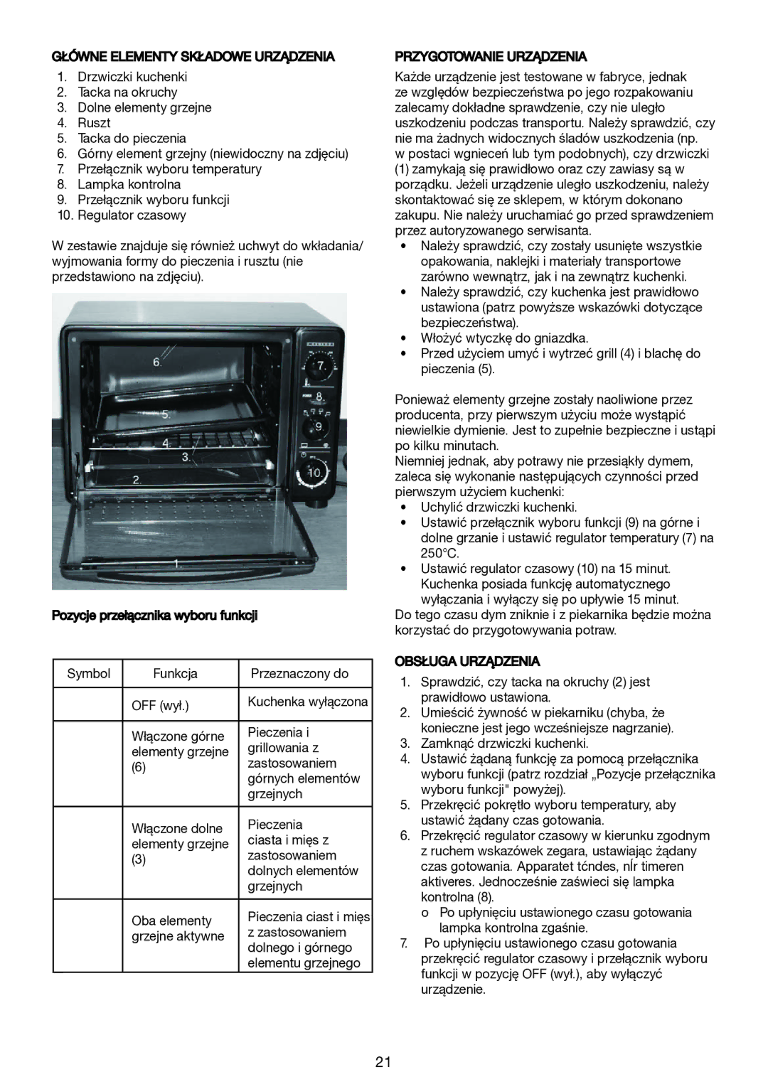 Melissa 4033D, 4013D manual Główne Elementy Składowe Urządzenia, Przygotowanie Urządzenia, Obsługa Urządzenia 