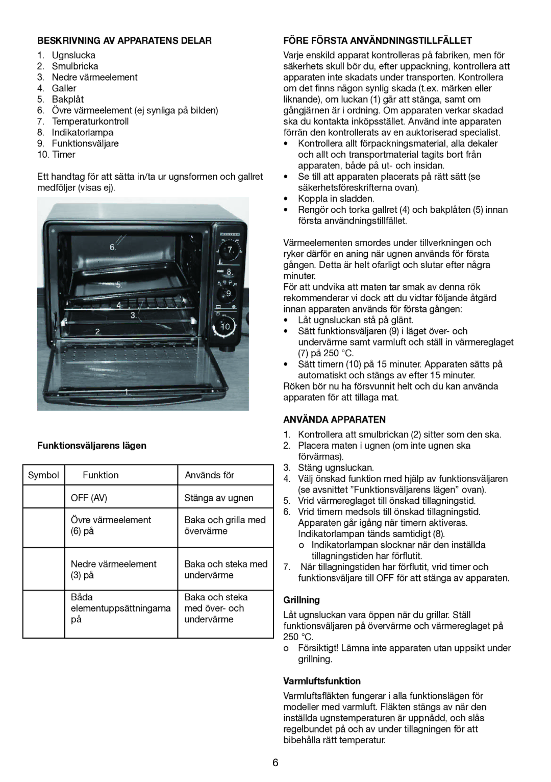 Melissa 4013D Beskrivning AV Apparatens Delar, Funktionsväljarens lägen, Före Första Användningstillfället, Grillning 